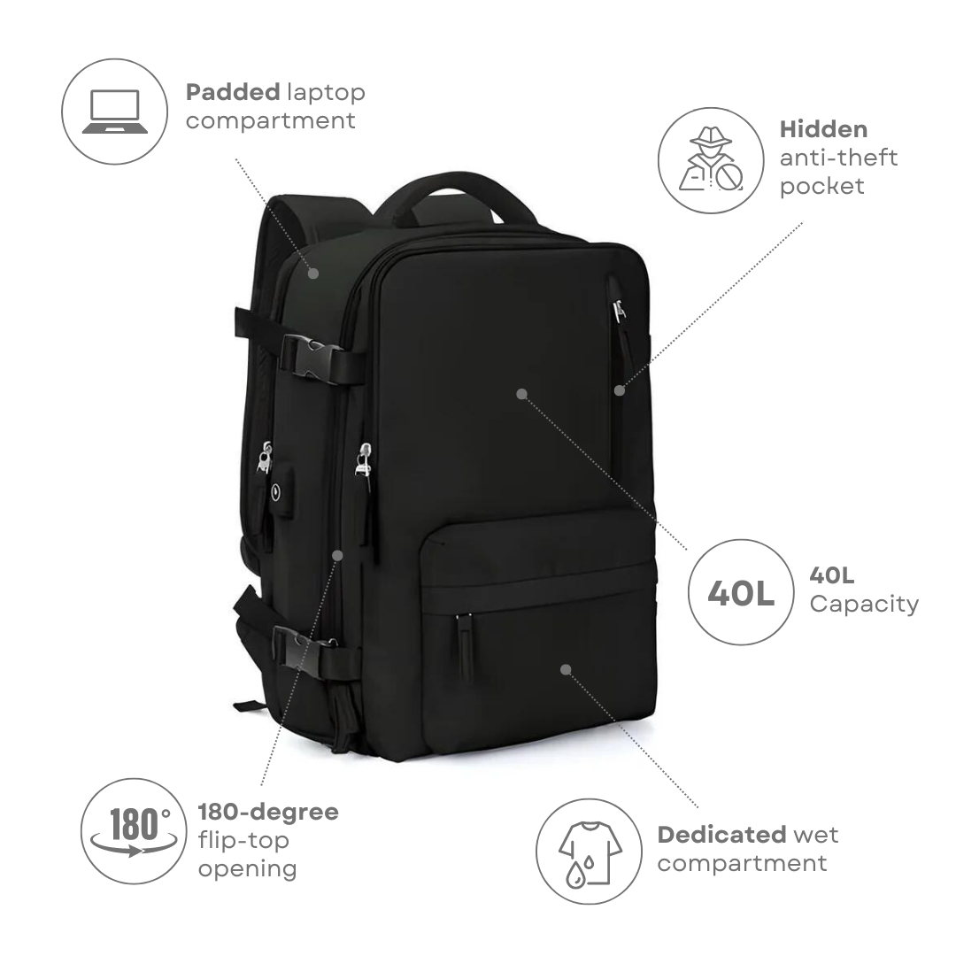 Expandable Carry-On Backpack