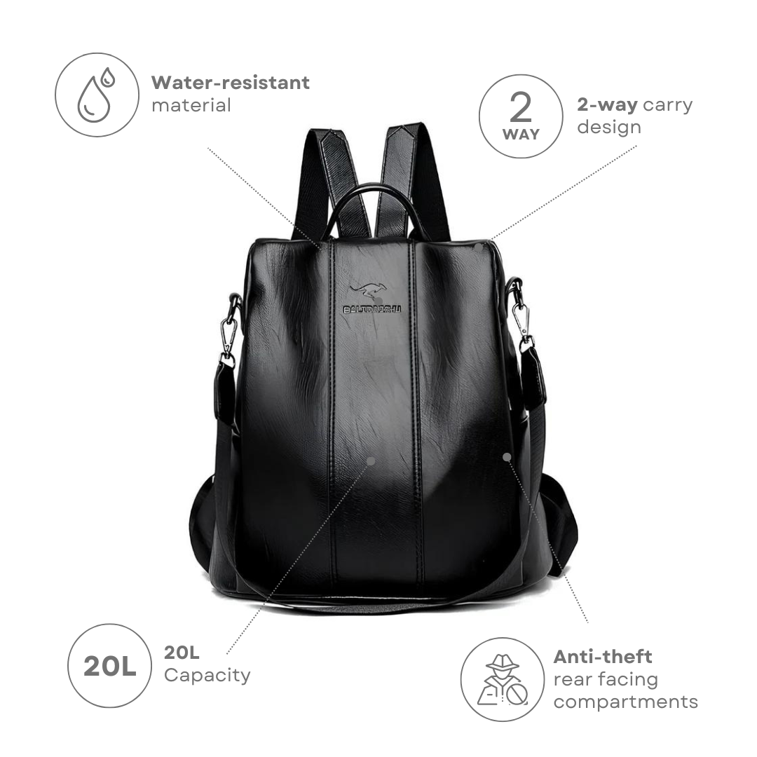Women's Anti-Theft Leather Look Backpack