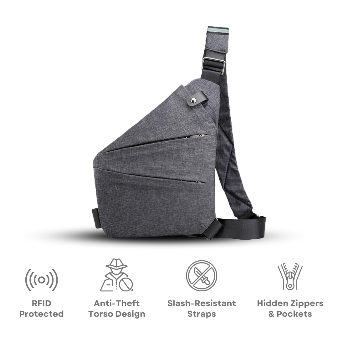 Anti-Theft Essentials Bundle